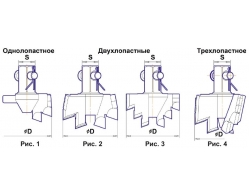 Долота лопастные с шестигранным хвостовиком для мерзлых грунтов