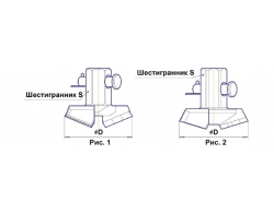Долота-ледобуры с шестигранным хвостовиком