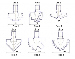 Долота лопастные с резьбовым хвостовиком