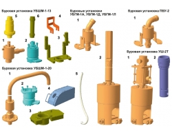 Комплекты для бурения с продувкой / промывкой